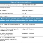 БОЙКО ВIРА 0,24 ГА dqxikeidqxidqrant