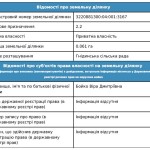 БОЙКО ВIРА 0,061 ГА