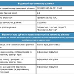 БОЙКО ВIРА 0,2399 ГА