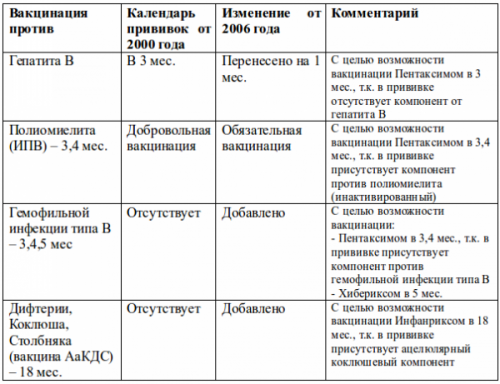 vakcinacia1 dqxikeidqxidqeant