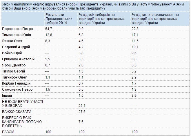 kmis1 dqxikeidqxidqrant