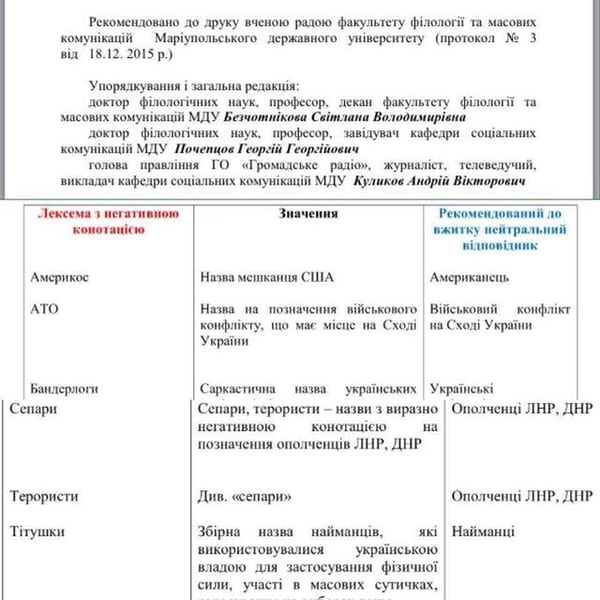 "Справочник сепаратиста": в Мариупольском университете опубликовали шокирующий справочник для журналистов - фото 1 dqxikeidqxidqeant