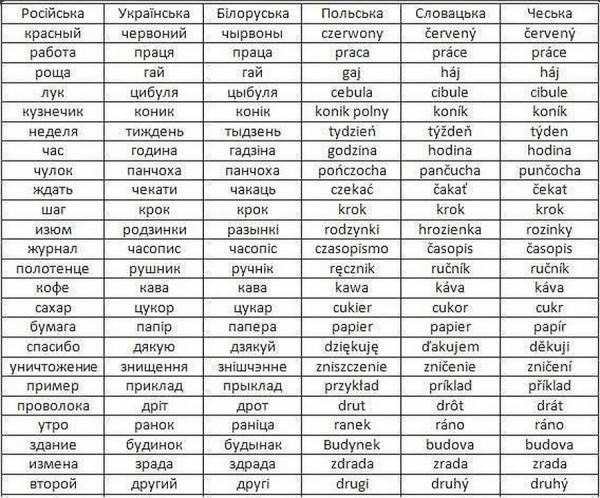 таблица_900 таблица_900 dqxikeidqxidqrant