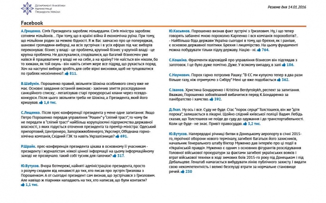 Моніторинг dqxikeidqxidqeant