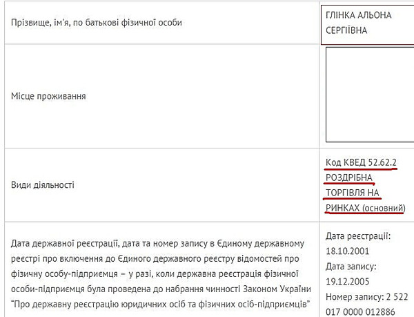 Дочь многолетней начальницы горздрава получила без конкурса часть помещений в больницах Николаева под аптеки - Copyright https://news.pn dqxikeidqxidqeant
