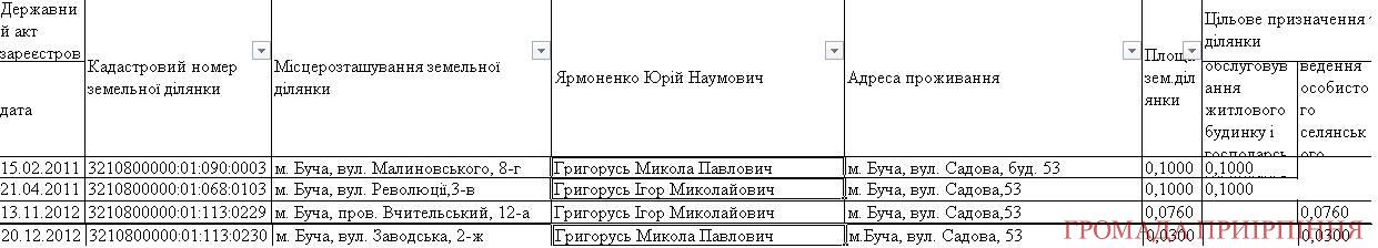 12837746_1131924143518694_1704668210_o