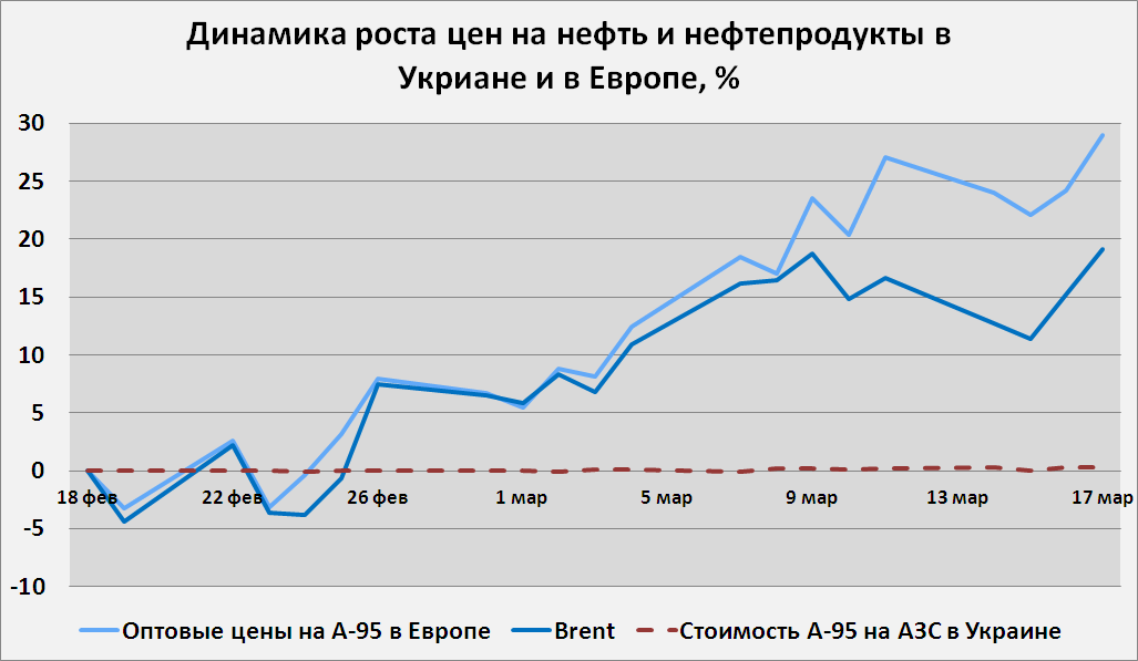 топливо.PNG топливо.PNG