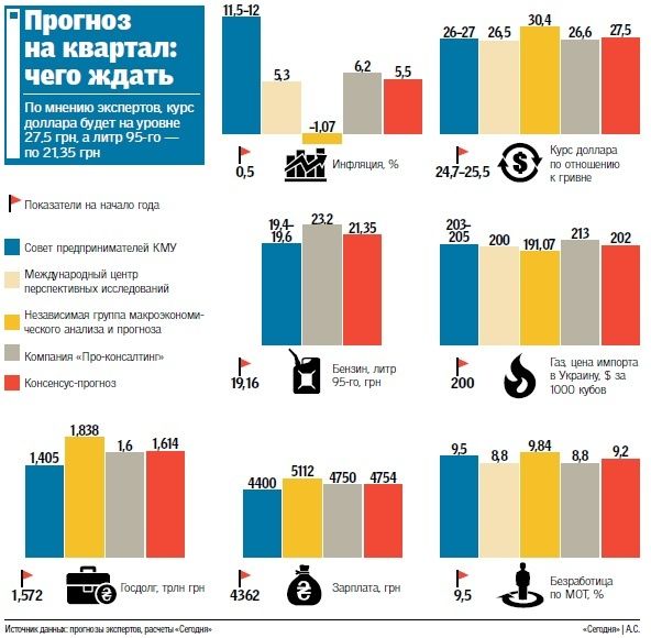 555 dqxikeidqxidqrant