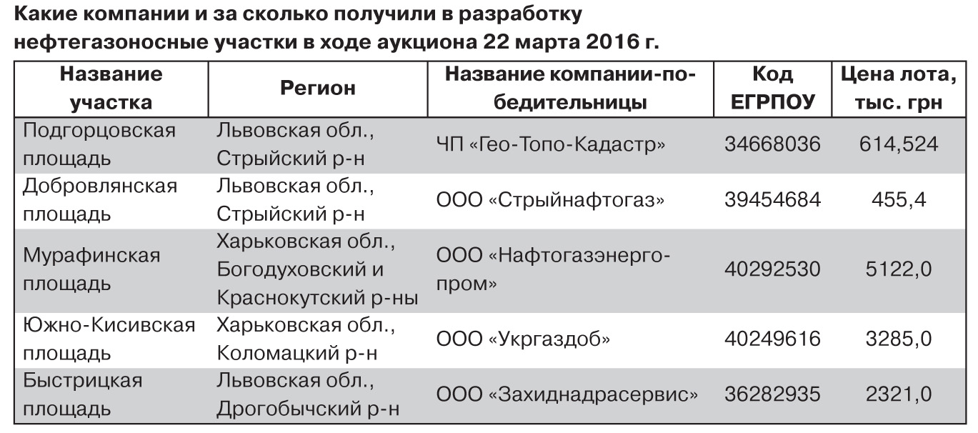 143842 dqxikeidqxidqeant