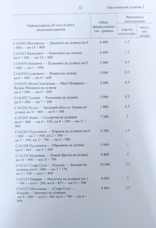 : «,     ,    » (+ ) dqxikeidqxidqeant