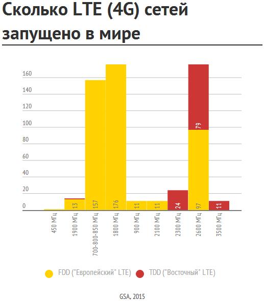 4G.JPG dqxikeidqxidqeant