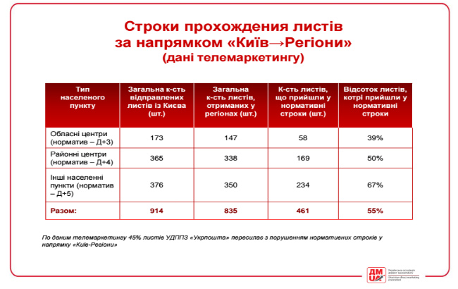 почта внутрь dqxikeidqxidqeant