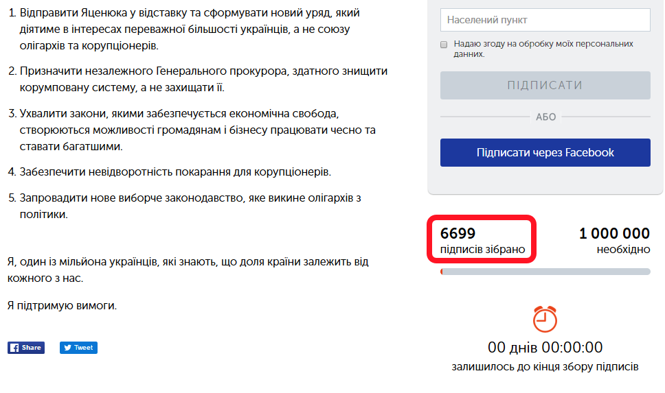 1 мільйон підписів Саакашвілі 1 квітня