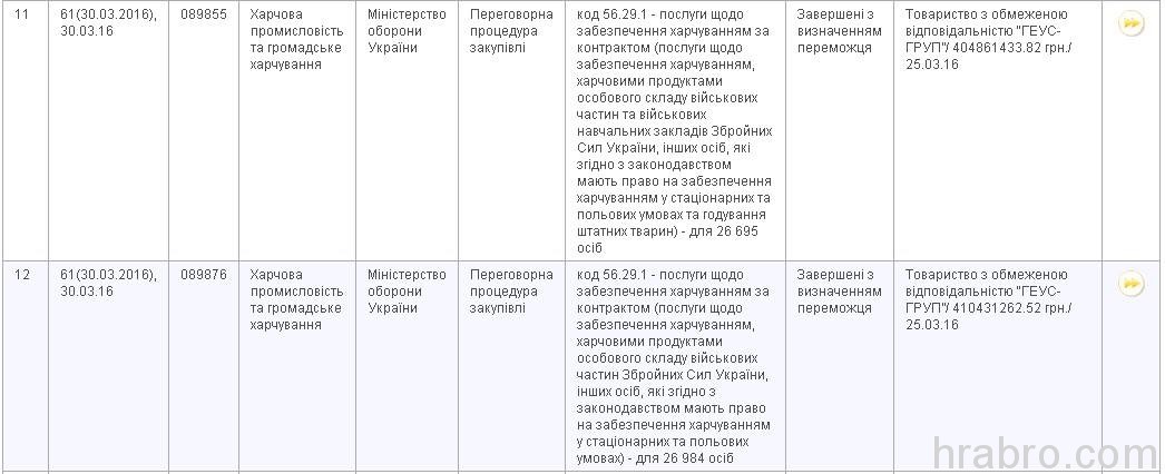 Увеличить 12953168_977531018962763_331350606_o dqxikeidqxidqrant