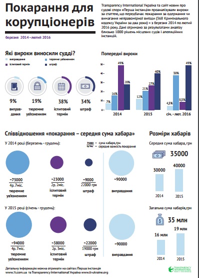pokarannya111 dqxikeidqxidqrant
