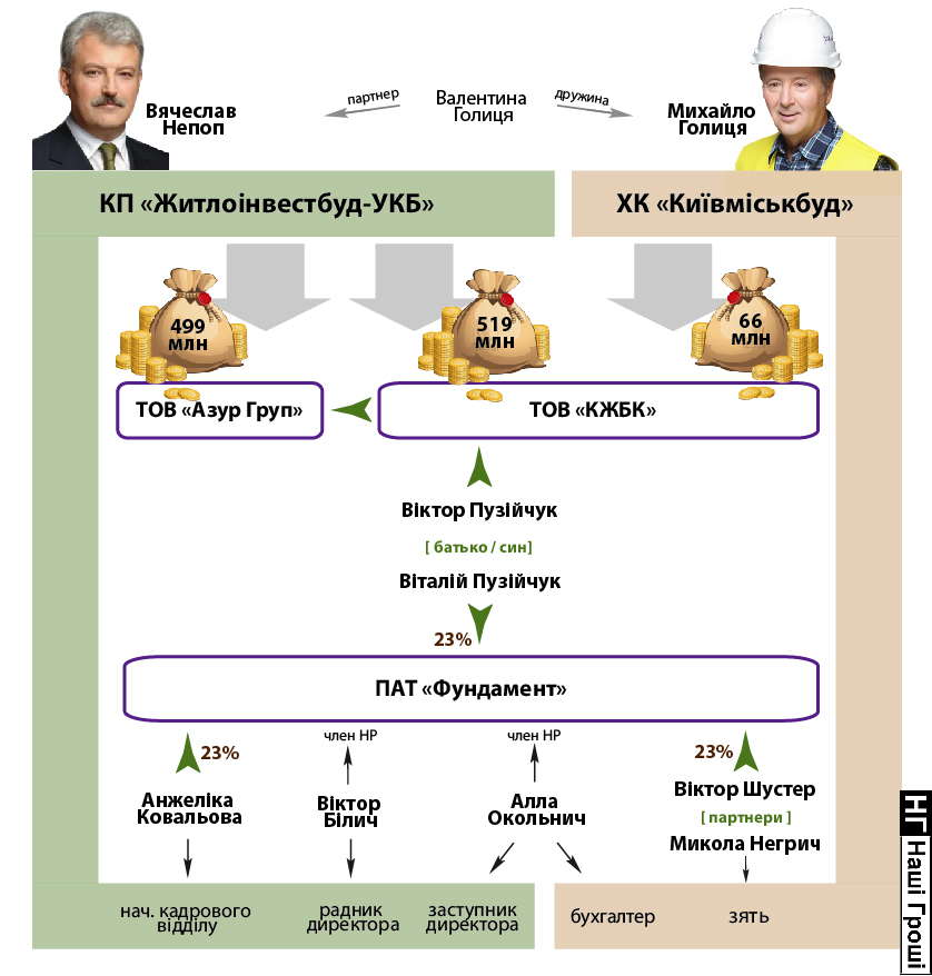 фундамент-01