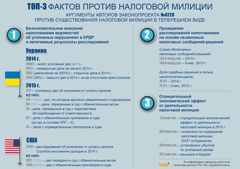 Top_3800 dqxikeidqxidqeant