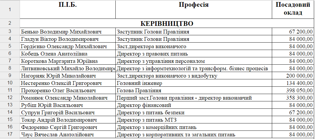 1452 dqxikeidqxidqrant