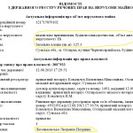 ЧЕРВОНОАРМIЙСЬКА1