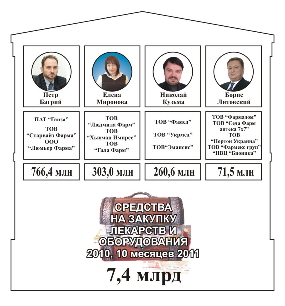 борис Литовский dqxikeidqxidqeant