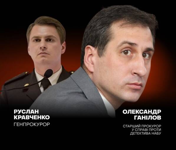 Александр Ганилов, прокурор, Руслан Кравченко, дело Кернеса