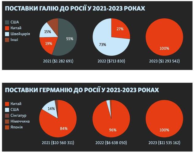 01.02.2025 -  dqxikeidqxidqeant