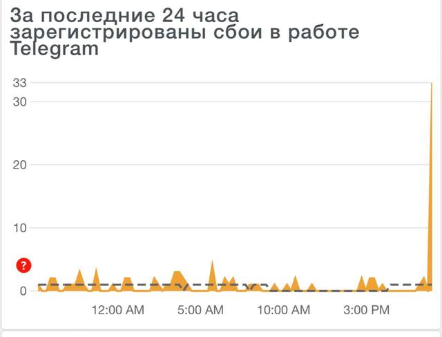 01.04.2024 -  dqxikeidqxidqrant