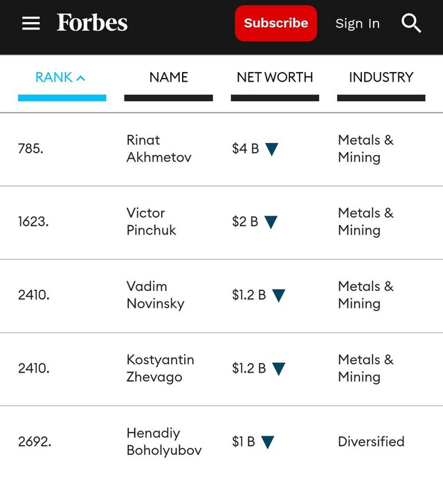 01.04.2024 -  dqxikeidqxiqqdant