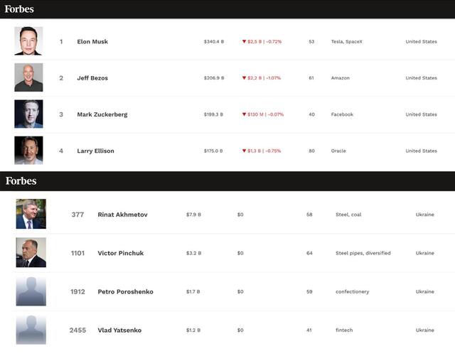 01.04.2025 -  dqxikeidqxiqzant