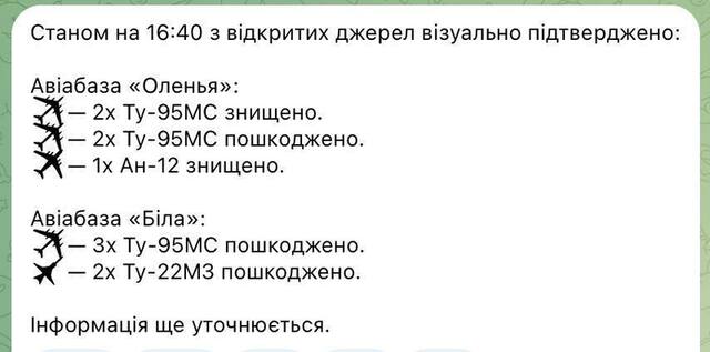 01.06.2025 -1 dqxikeidqxiqzuant