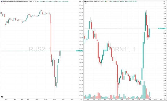 01.08.2025 - 1 dqxikeidqxiqdkant