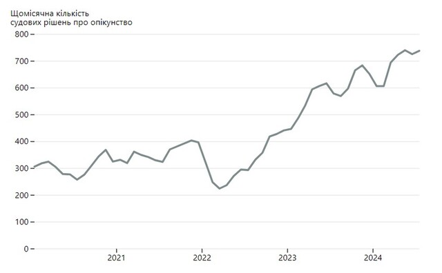 01.10.2024 -  dqxikeidqxidqrant