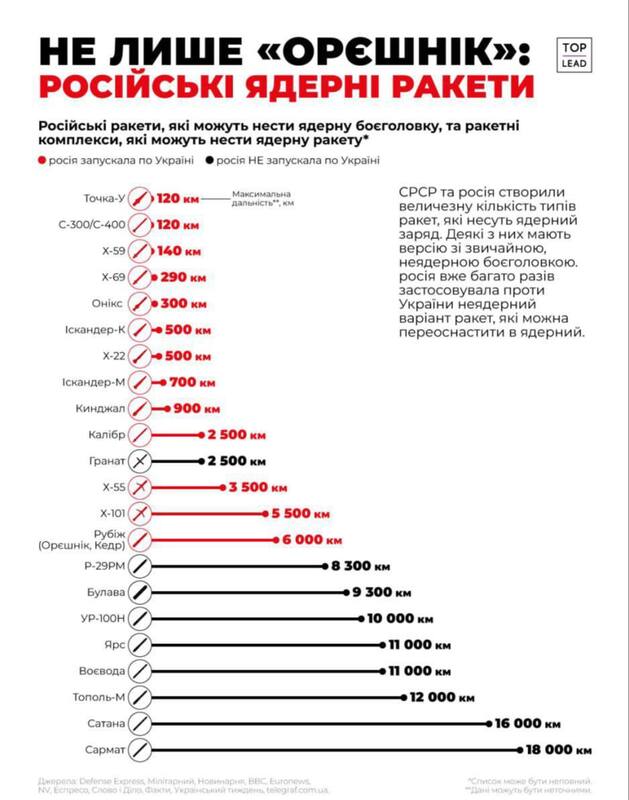 01.12.2024 -  dqxikeidqxidqeant