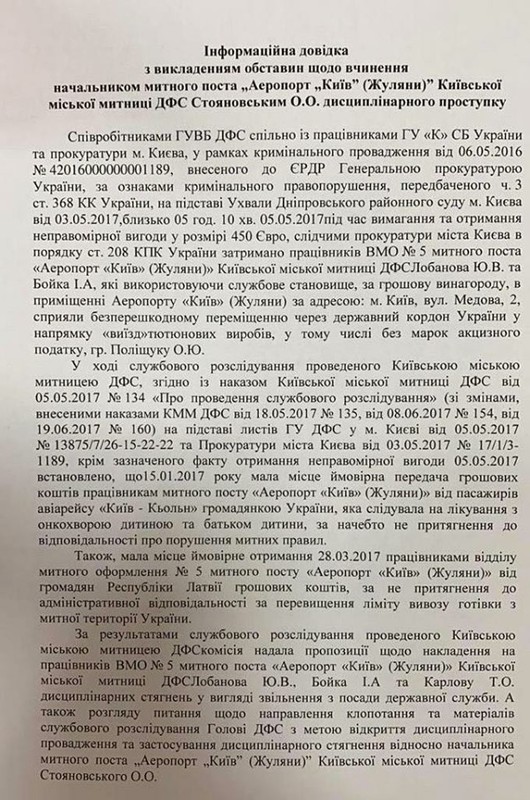 gordeev dqxikeidqxidqrant