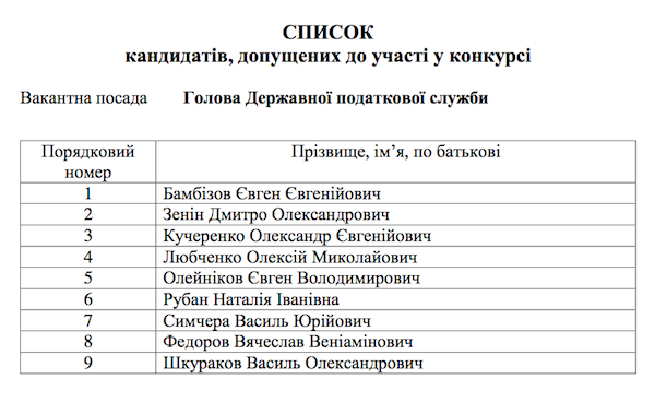 zapor dqxikeidqxiqxxant