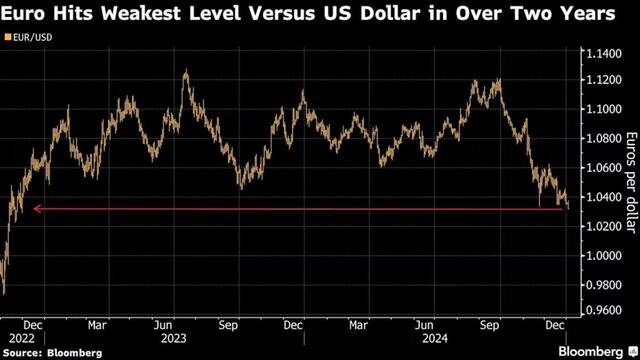02.01.2025 -  dqxikeidqxidqrant