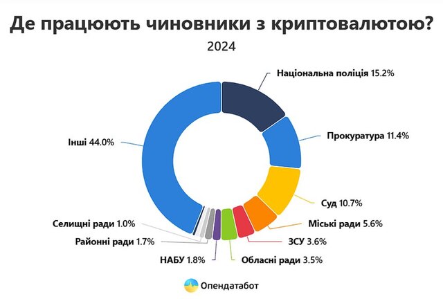 02.04.2025 -  dqxikeidqxidqrant