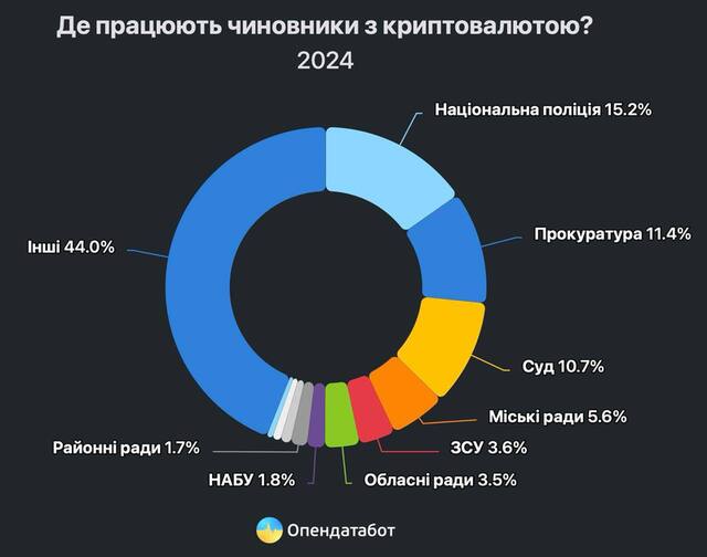 02.04.2025 -  dqxikeidqxidqrant