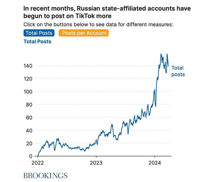 02.05.2024 -  dqxikeidqxidqrant