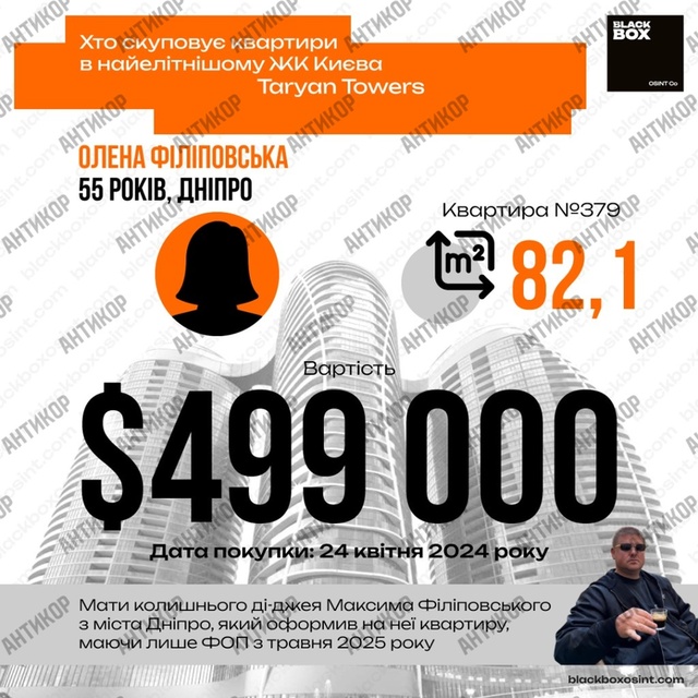 пошта