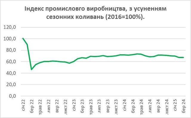 02.06.2025 - 1 dqxikeidqxiqdzant