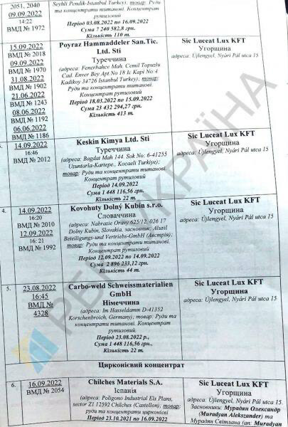 02.08.2023- dqxikeidqxiqqdant