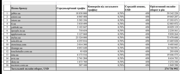 02.09.2024 - різне dqxikeidqxiqzant