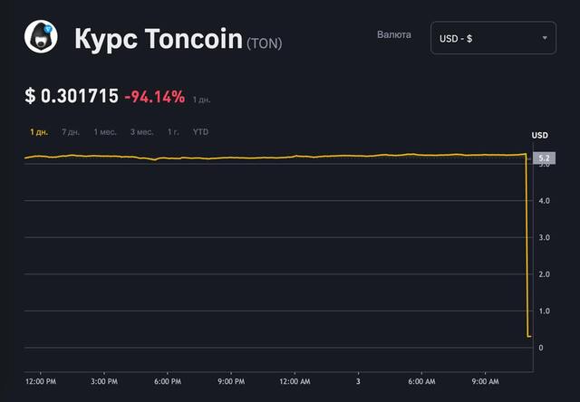 02.09.2024 -  dqxikeidqxitkant
