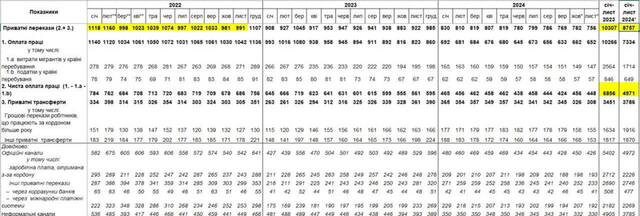 03.01.2025 -  dqxikeidqxiqquant