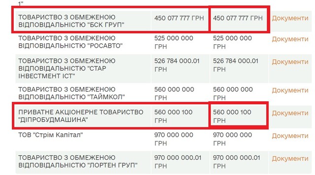 03.02.2022 dqxikeidqxidqrant