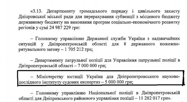 03.03.2021 dqxikeidqxidqrant