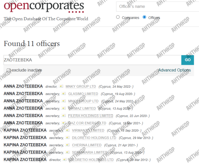Diloretio holdings LTD, Анна Злочевская, Карина Злочевская, Еско-північ