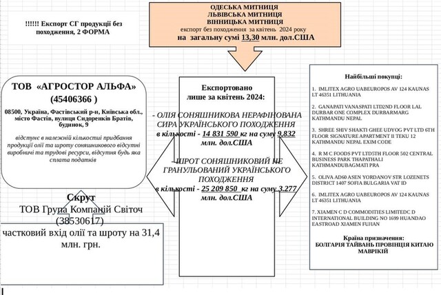 03.06.2024 -   dqxikeidqxidtant