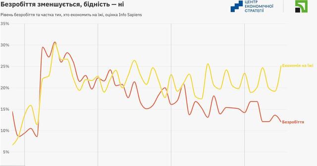 03.07.2025 - 1 dqxikeidqxixdant